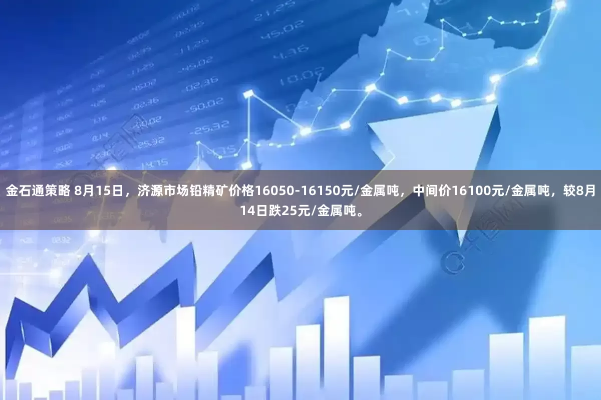 金石通策略 8月15日，济源市场铅精矿价格16050-16150元/金属吨，中间价16100元/金属吨，较8月14日跌25元/金属吨。